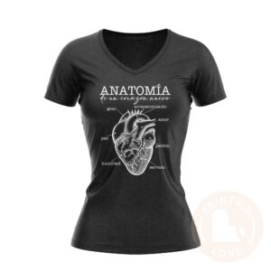 Anatomía de un Corazón Nuevo